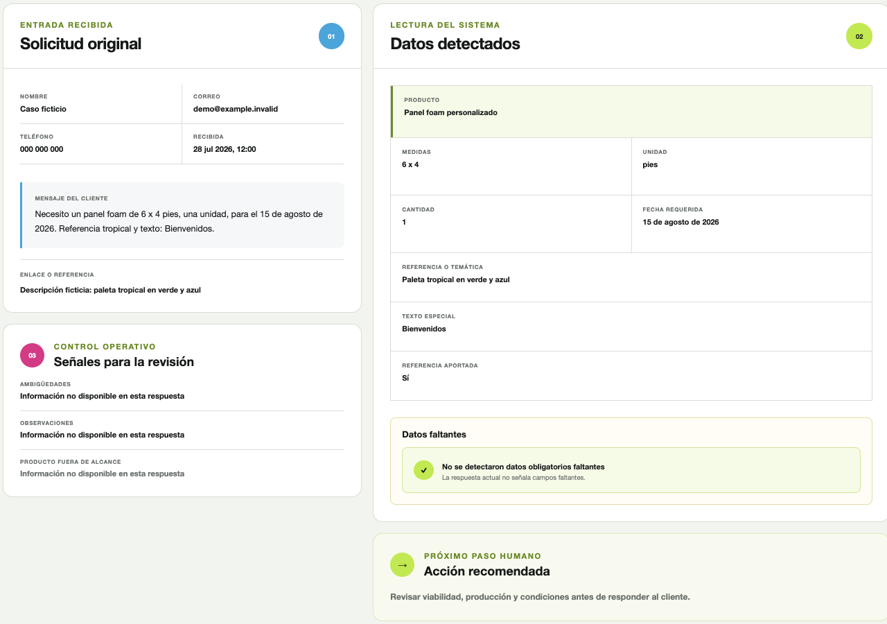 Recorte de la interpretación histórica: solicitud original, datos detectados, información faltante y próxima acción humana.